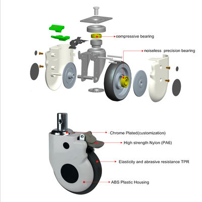 Flat Base medische rollers wielen, Twin Rollers wielen met remmen